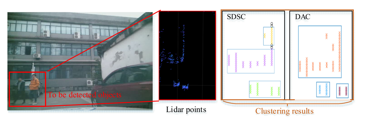 density-based-image